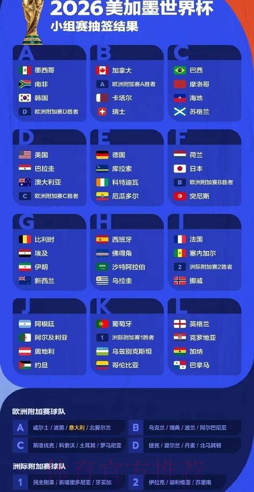 世界杯比赛结果入口