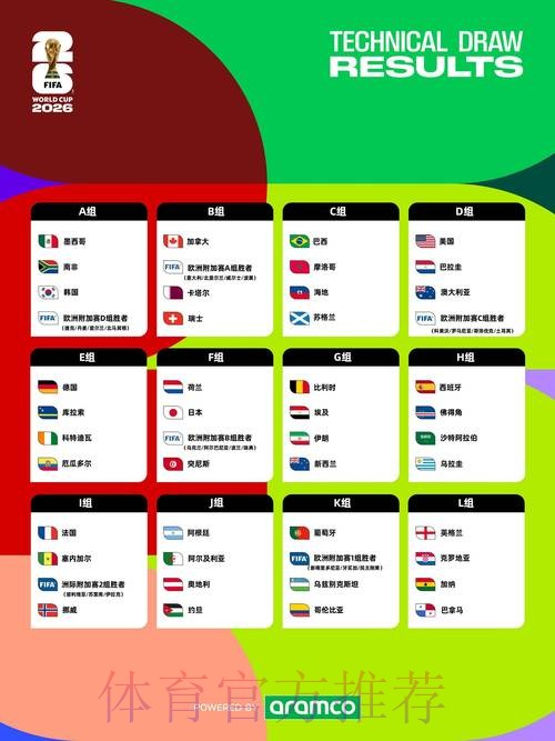 2026世界杯盘口分析下载